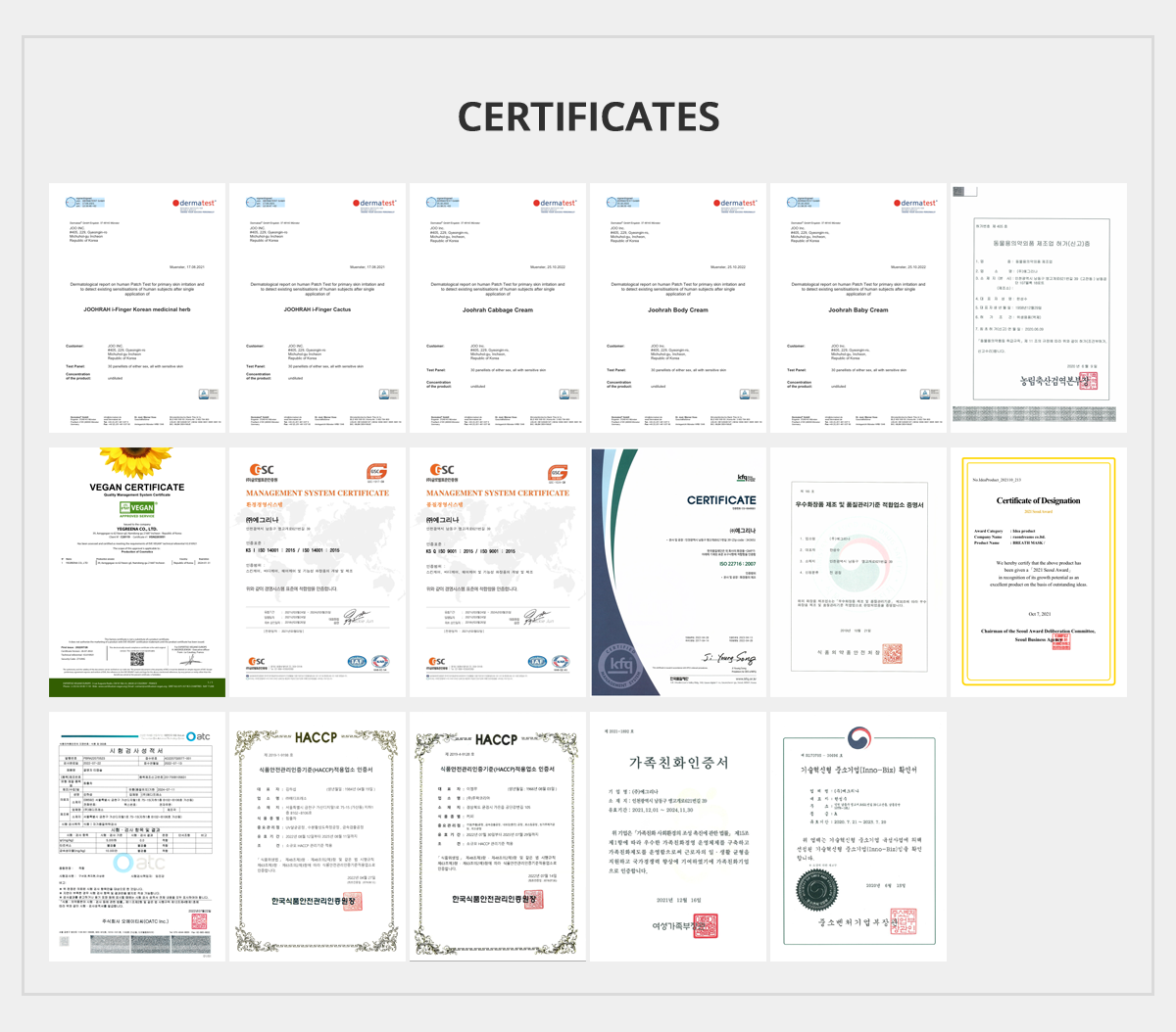 CERTIFICATES